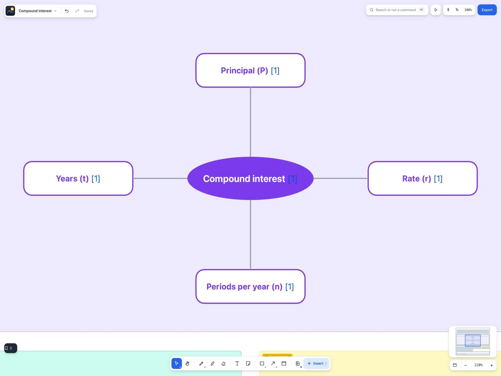 Qué es VectorBoard