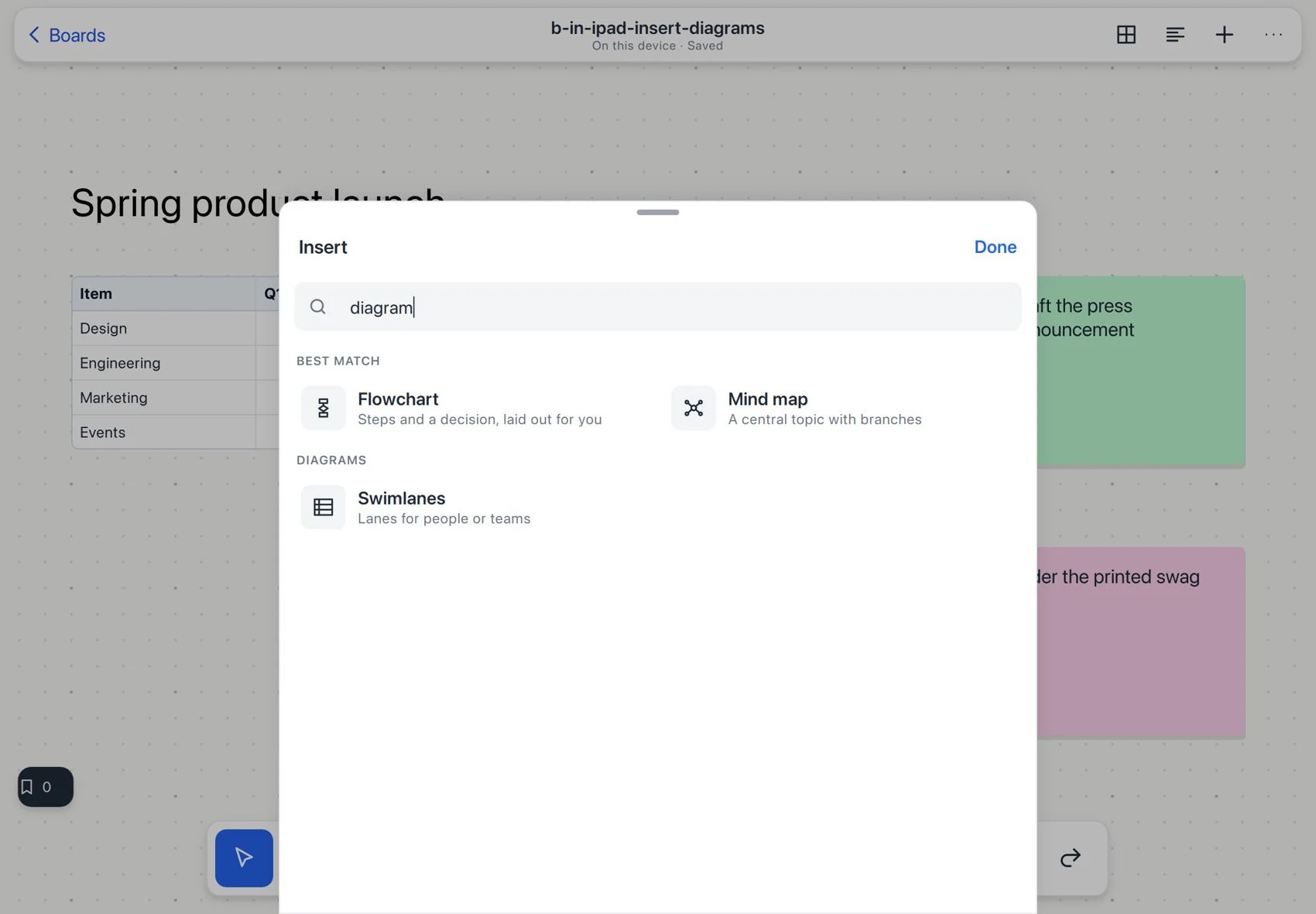 iPad: diagramas