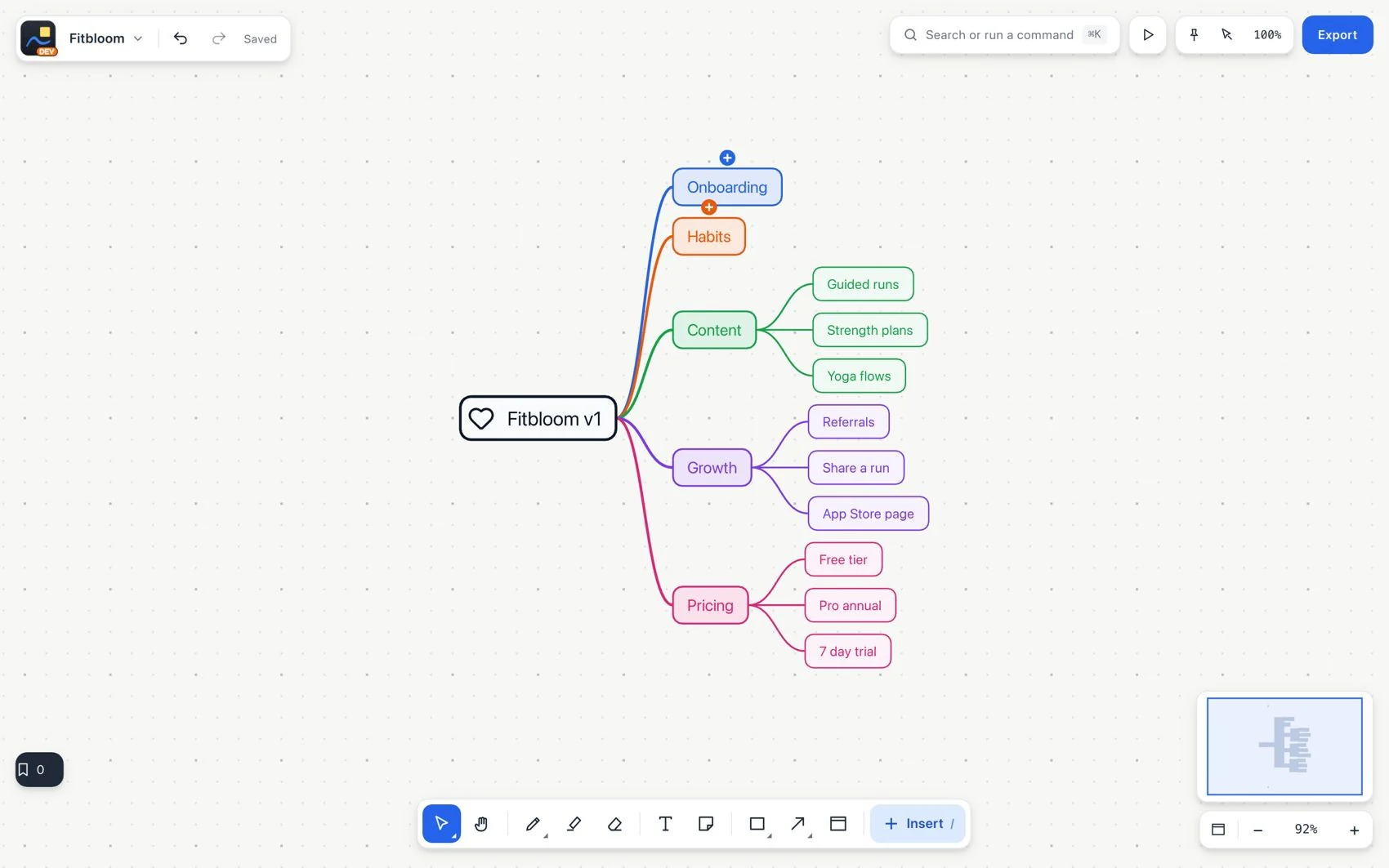 Crear diagramas y mapas mentales