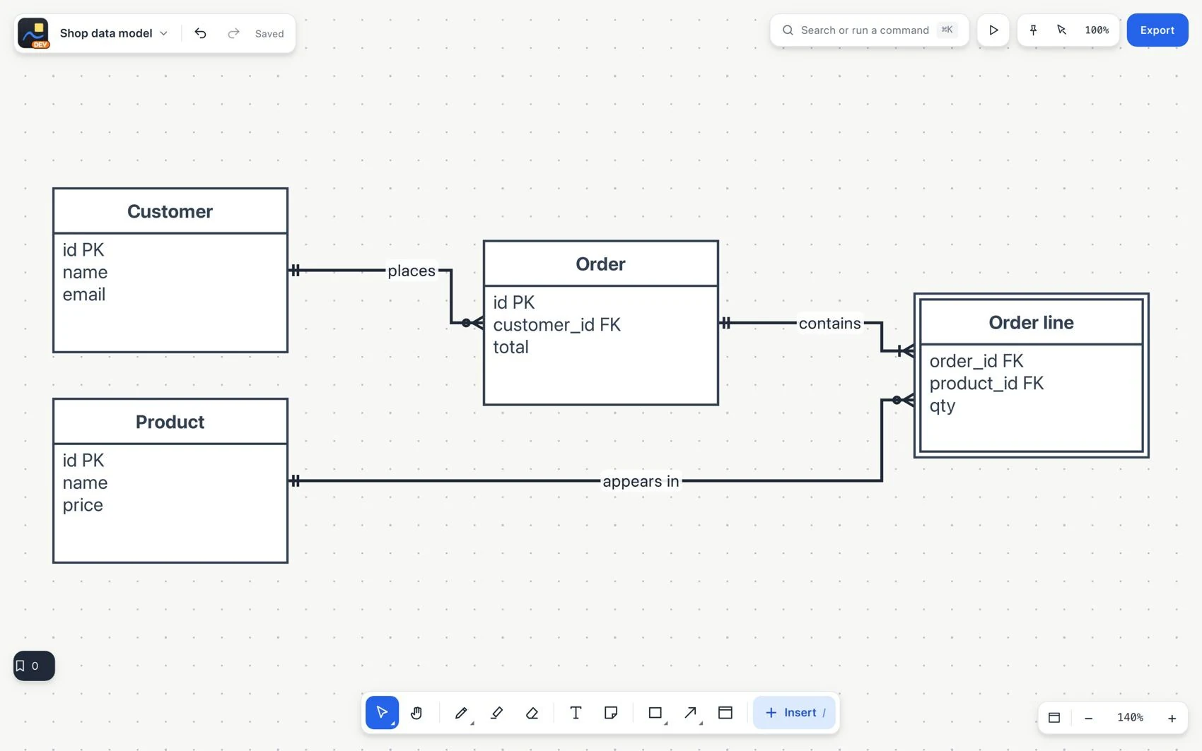 Crear diagramas y mapas mentales