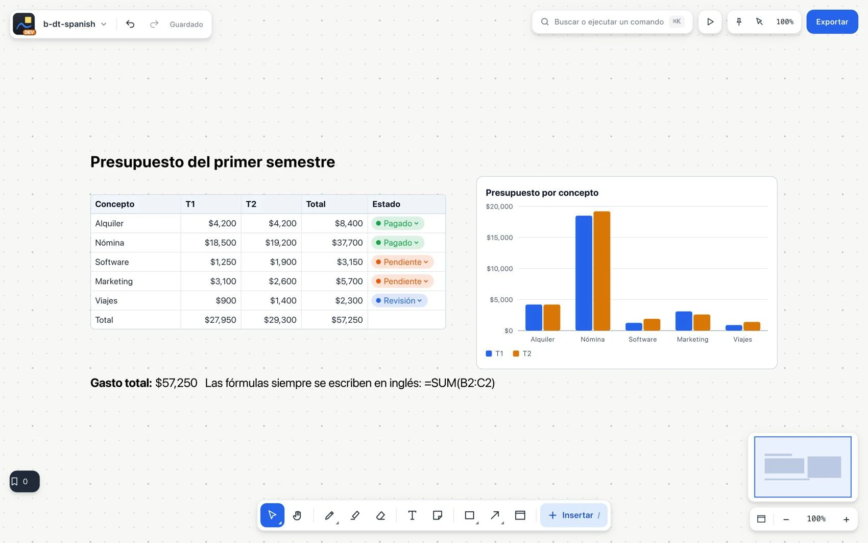 Spanish interface, English formulas