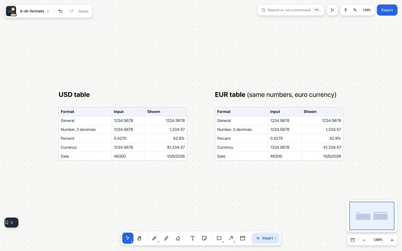 Number formats and currencies