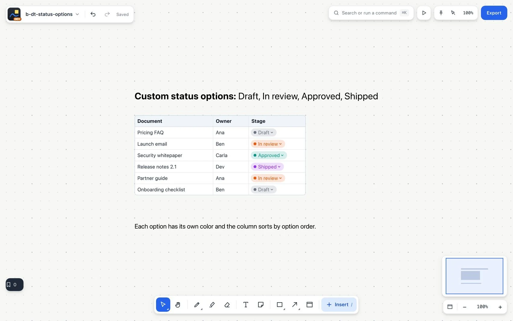 Custom statuses
