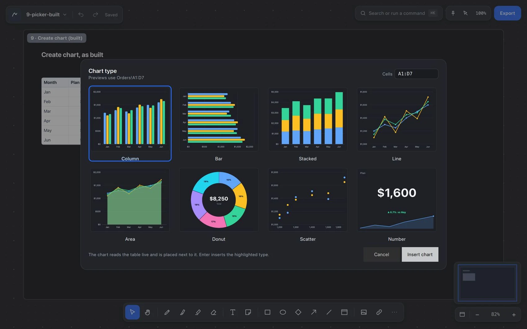 Chart picker