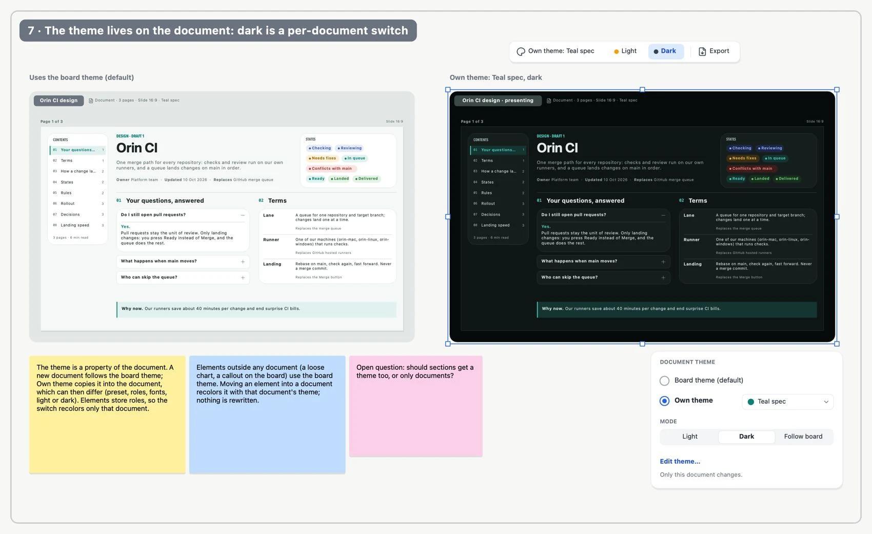 Document themes